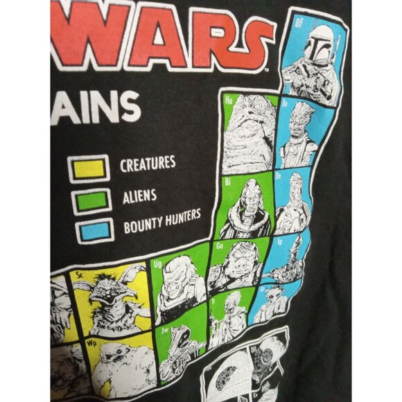 Star Wars Periodic Table Of Villains 2XL - Picture 2 of 3